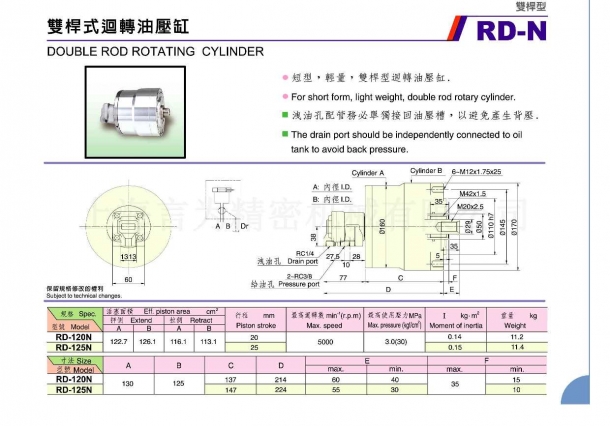 佳贺中实双杆型回转油压缸 RD-N